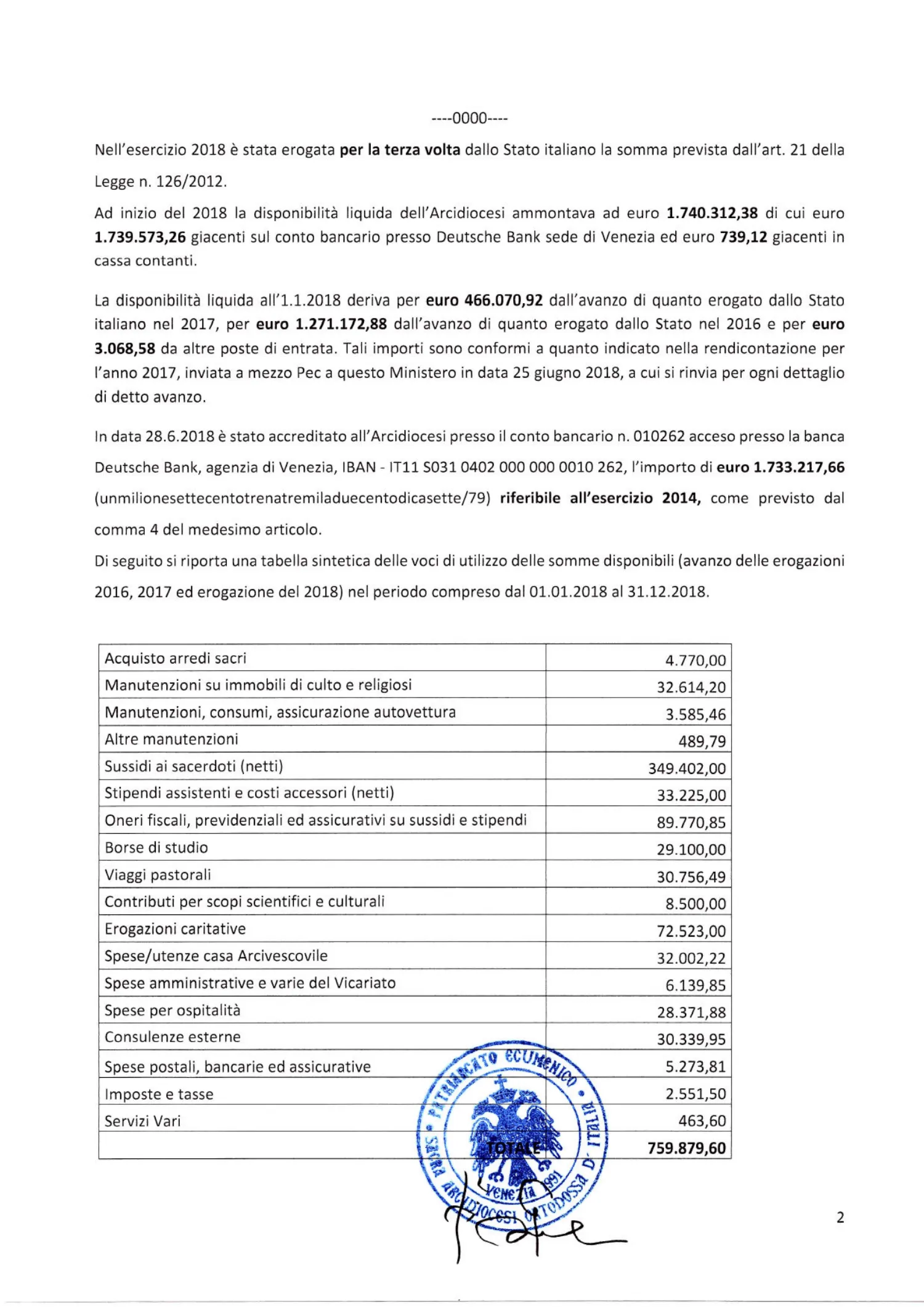Pagina 2