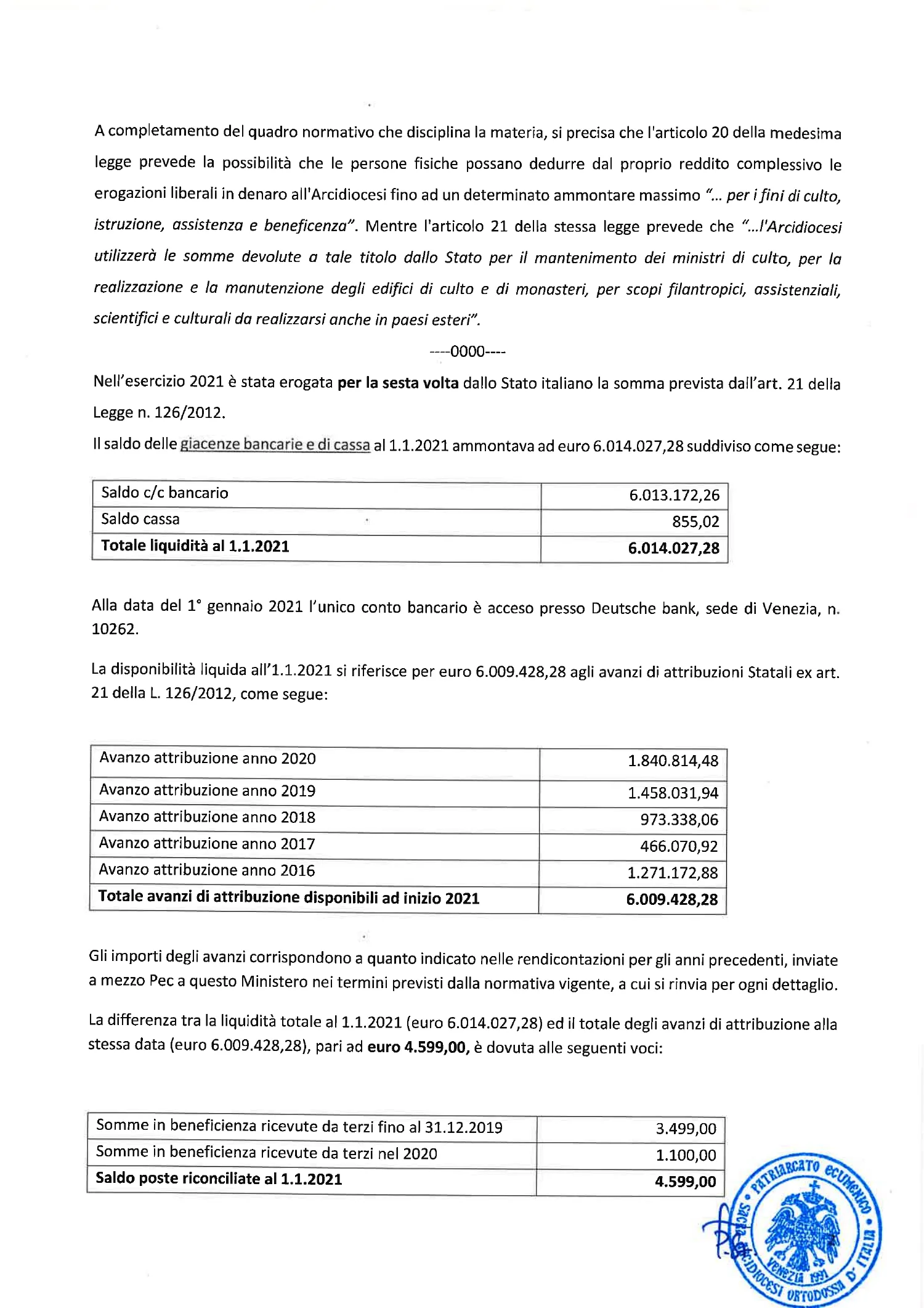 Pagina 2