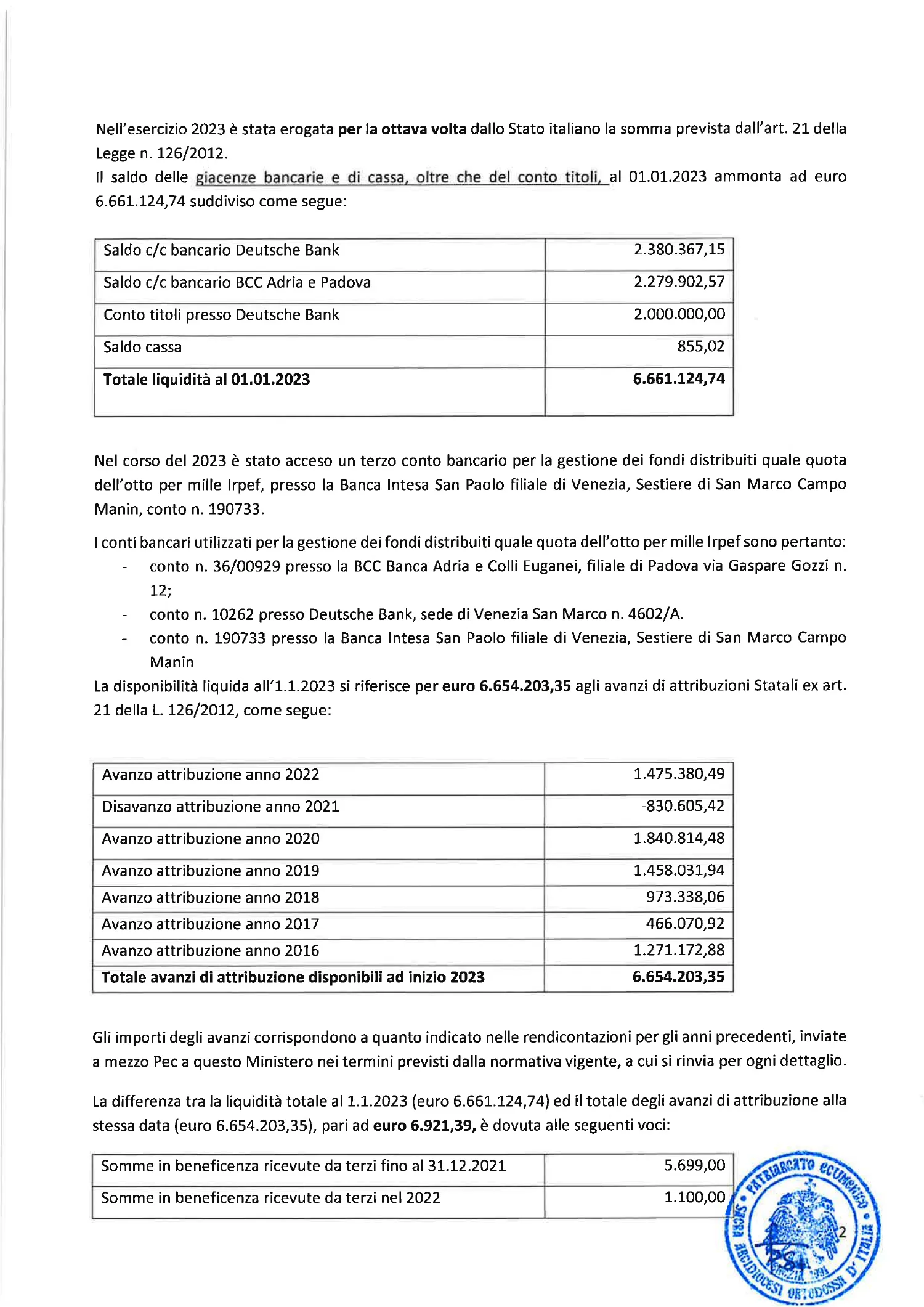 Pagina 2