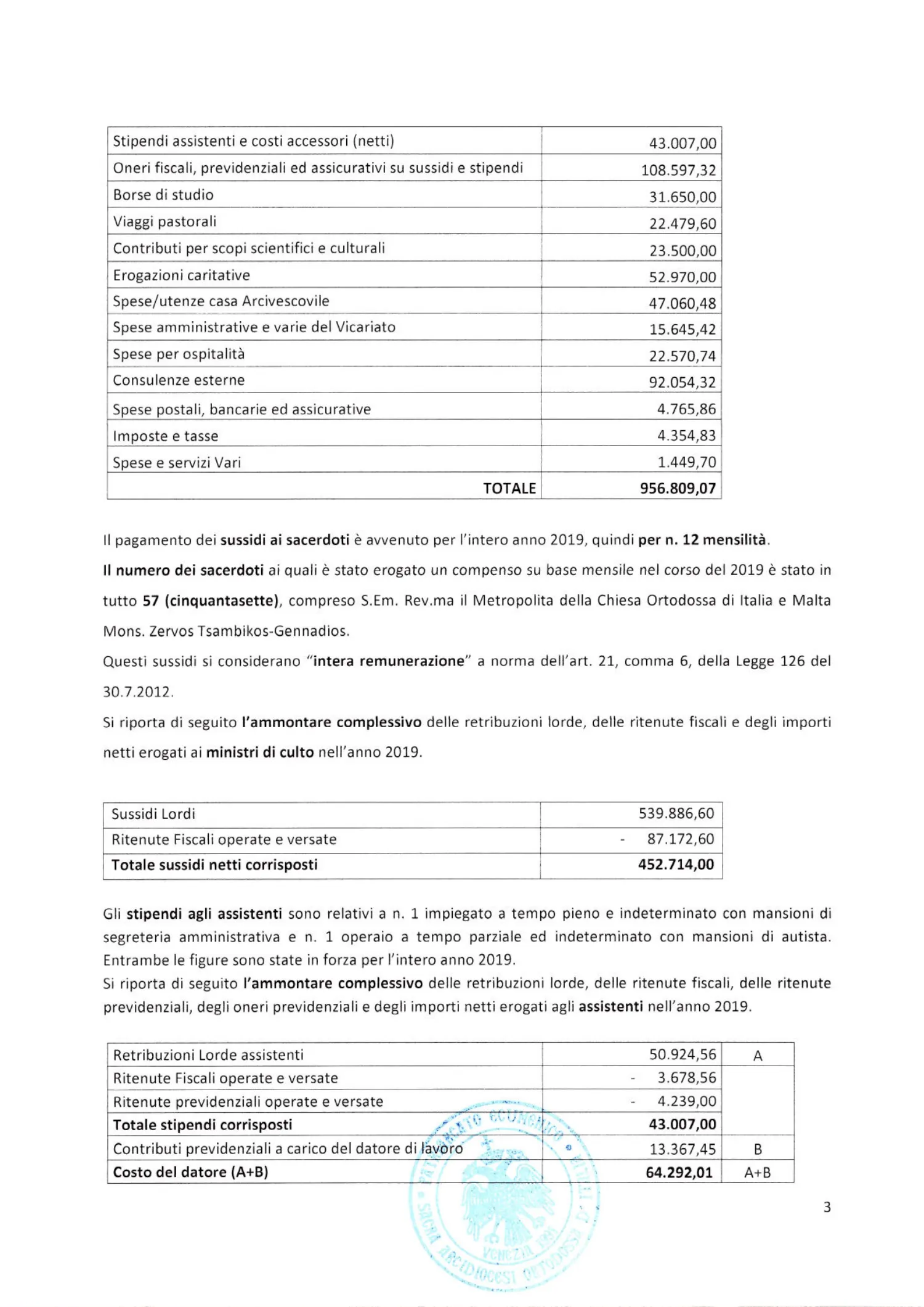Pagina 3