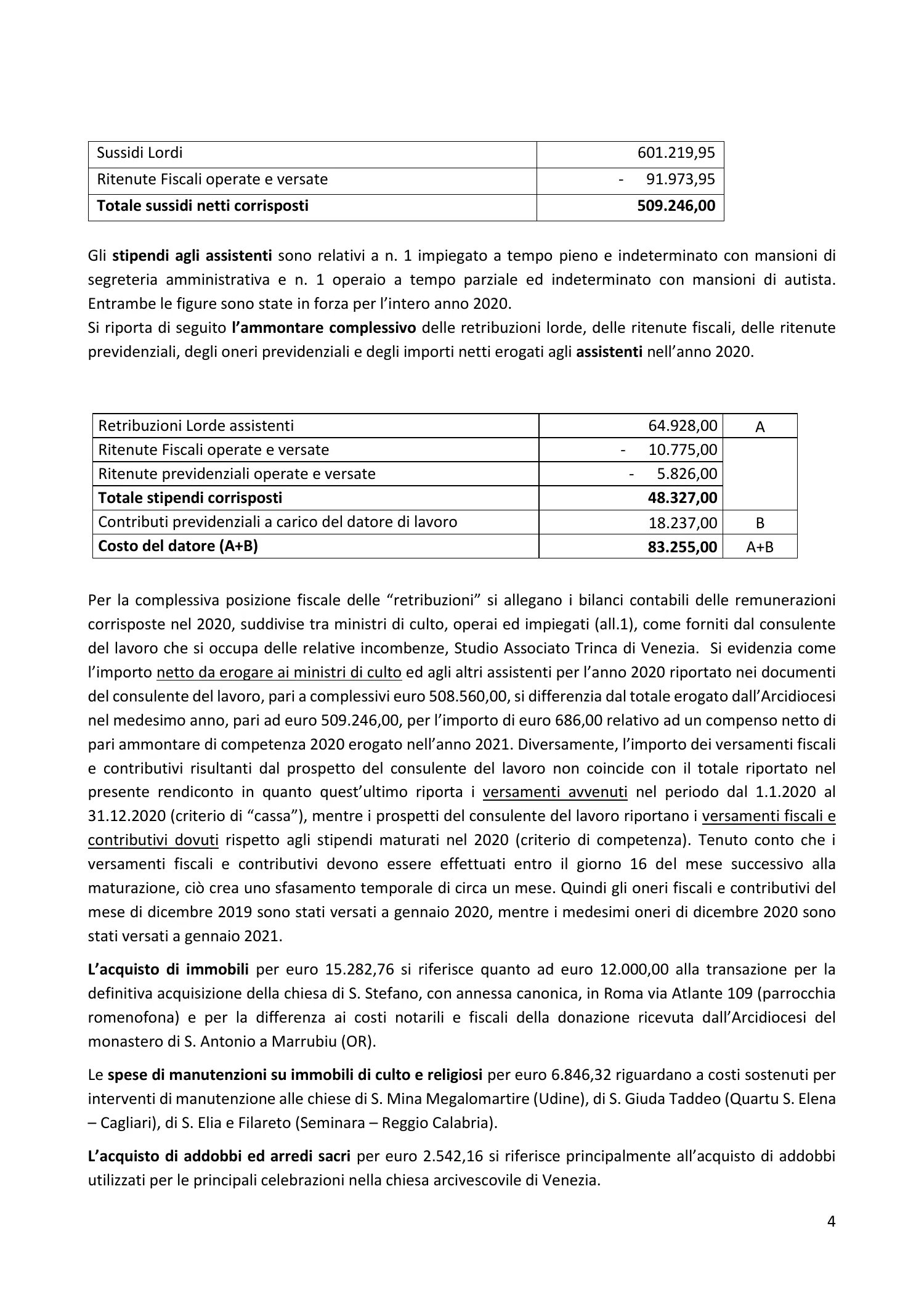 Pagina 4