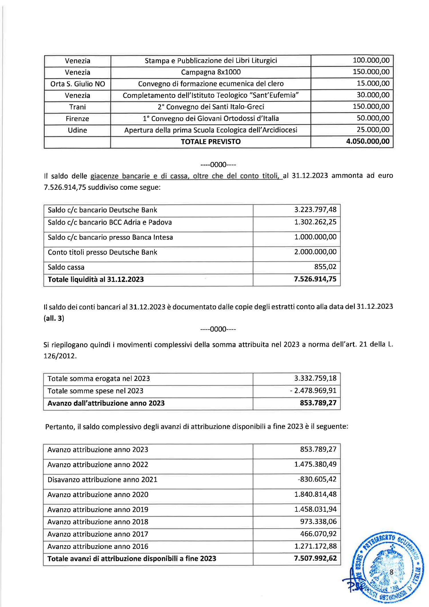 Pagina 8