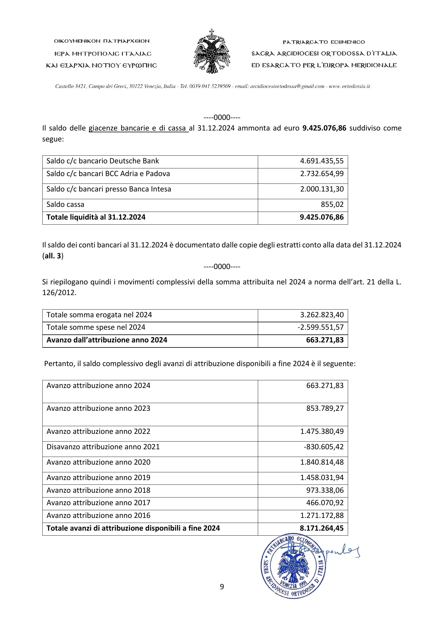 Pagina 9
