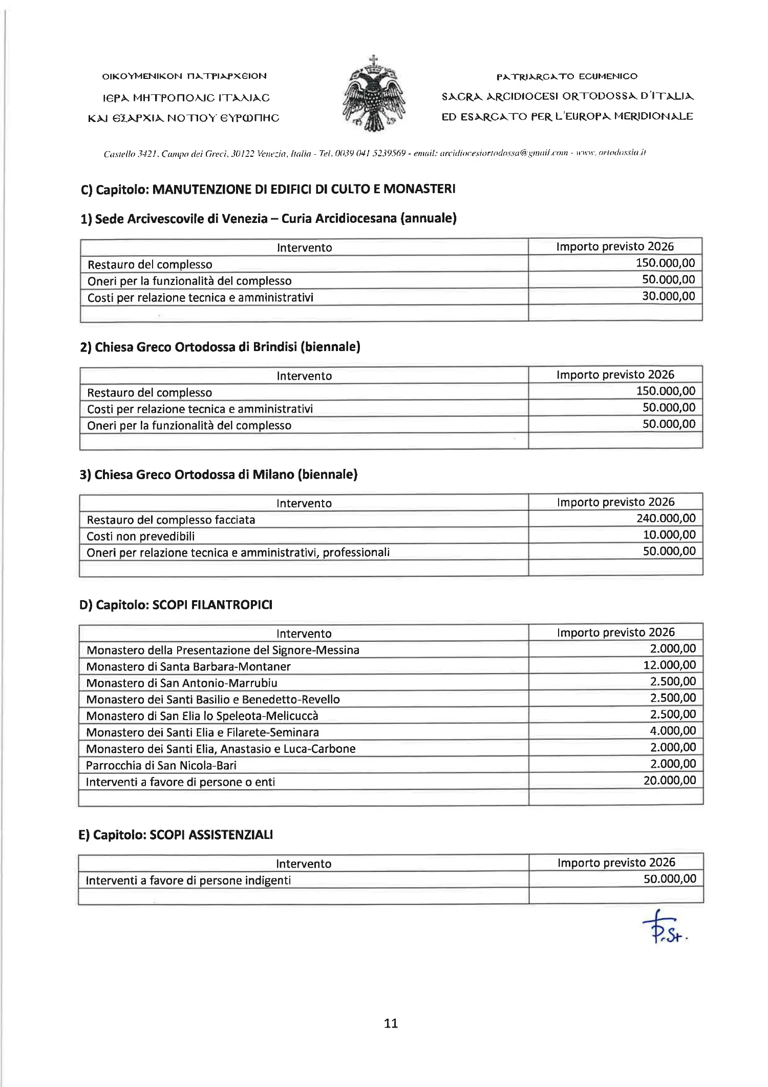 Pagina 11