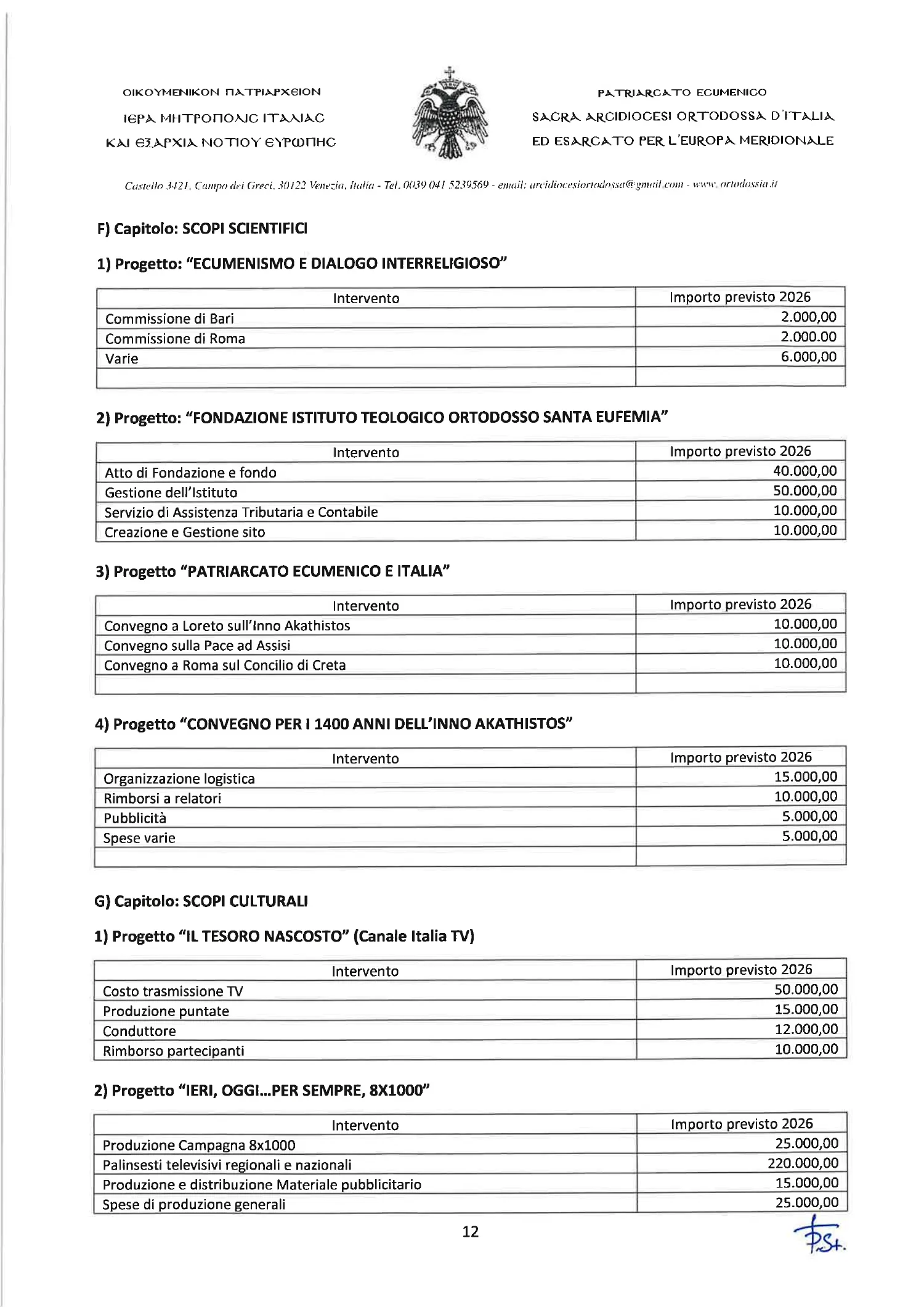 Pagina 12