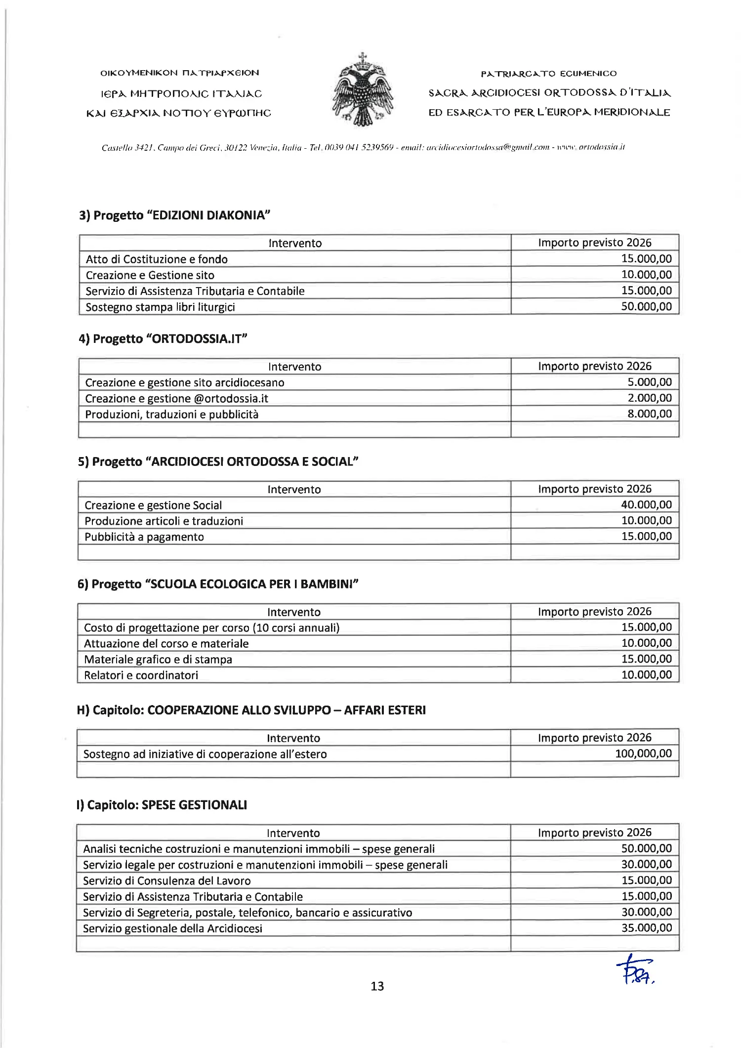 Pagina 13