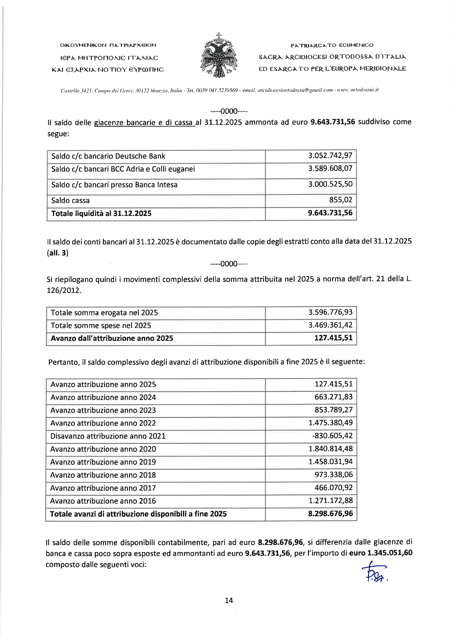 Pagina 14